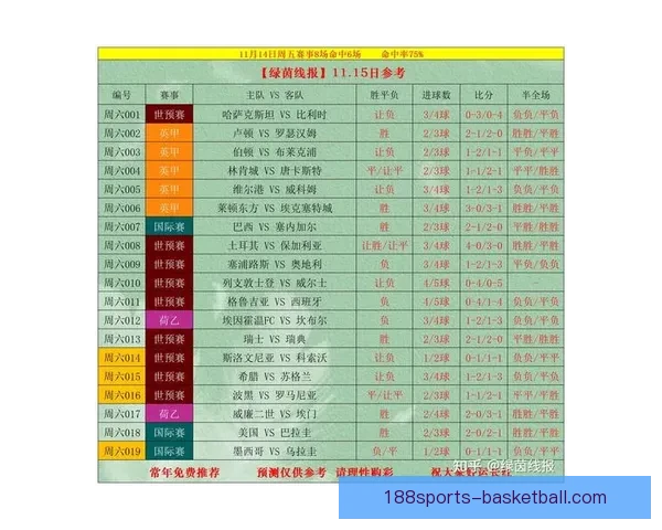 世界杯赛事分析与精准体育竞猜预测全攻略指南